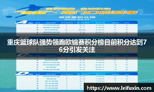 重庆篮球队强势领跑欧锦赛积分榜目前积分达到76分引发关注