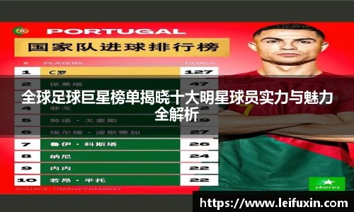 全球足球巨星榜单揭晓十大明星球员实力与魅力全解析