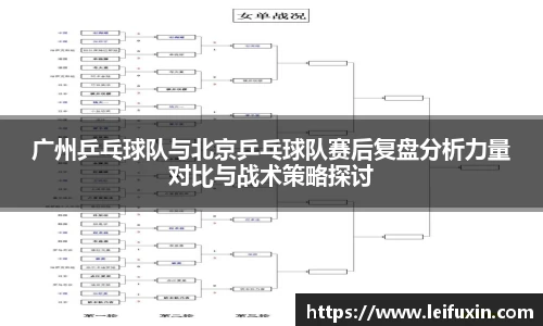 广州乒乓球队与北京乒乓球队赛后复盘分析力量对比与战术策略探讨